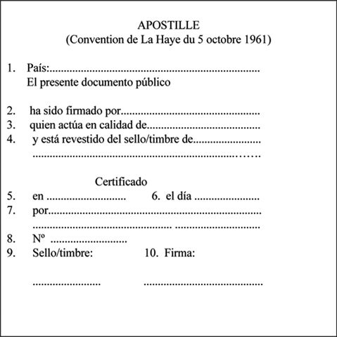 Modelo de la Apostilla de La Haya
